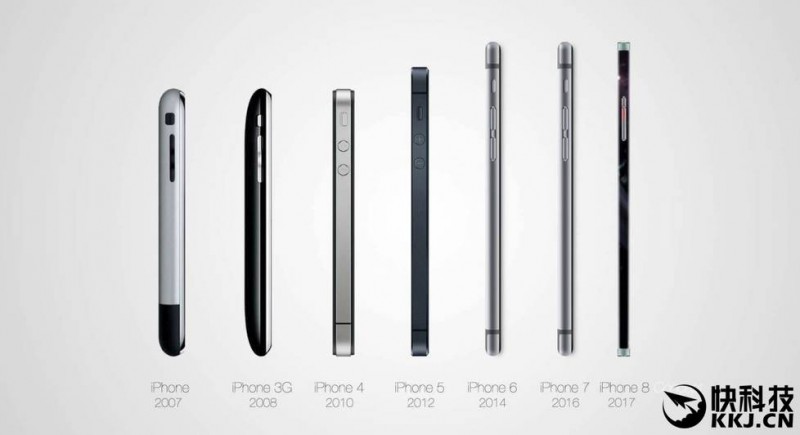 最酷的iPhone 8設(shè)計(jì)：方正造型 OLED無(wú)邊框