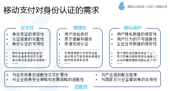 國民認(rèn)證崔忠勇：移動支付身份認(rèn)證新標(biāo)準(zhǔn)