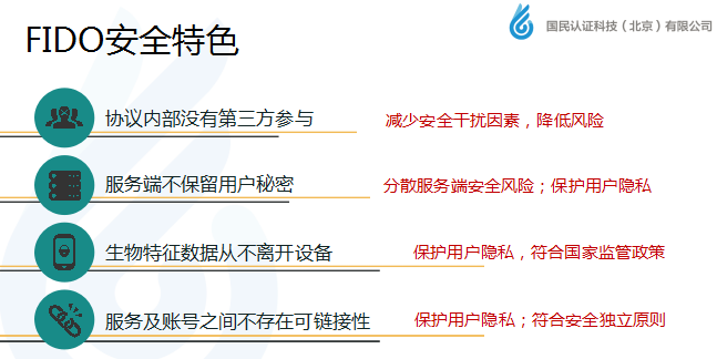 國民認(rèn)證崔忠勇：移動支付身份認(rèn)證新標(biāo)準(zhǔn)