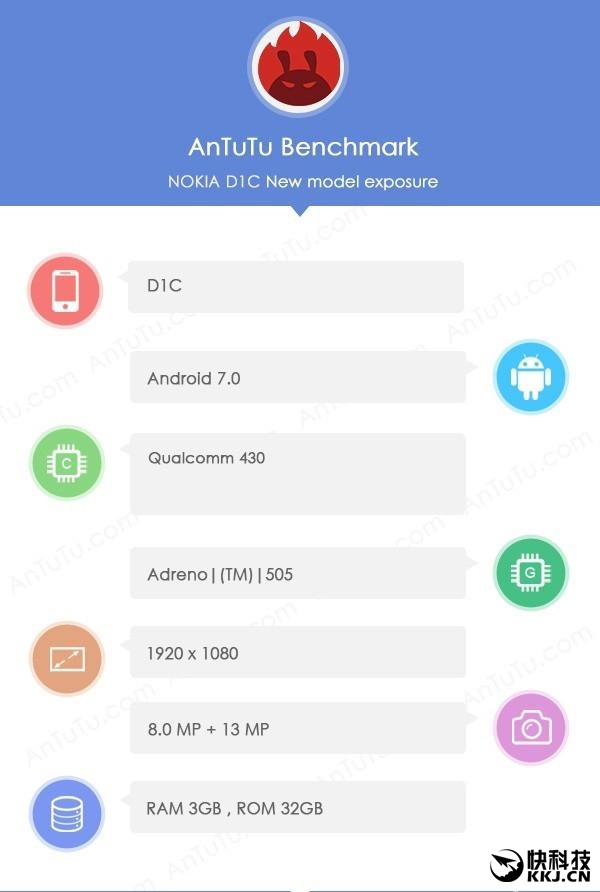 諾基亞全新智能手機(jī)確定：MWC 2017見