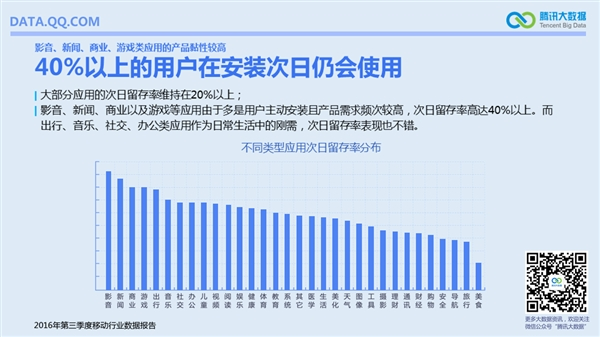 國內(nèi)手機最流行報告：安卓TOP10小米獨占六席