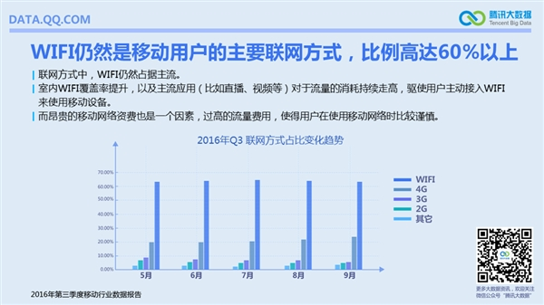 國內(nèi)手機最流行報告：安卓TOP10小米獨占六席