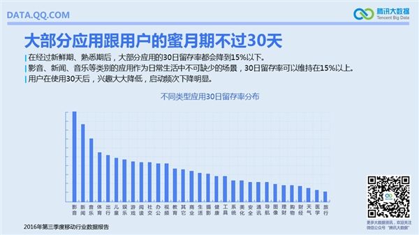 國內(nèi)手機最流行報告：安卓TOP10小米獨占六席