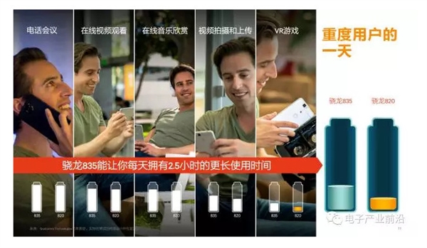 驍龍835原型機首曝 小米6首發(fā)：性能暴強