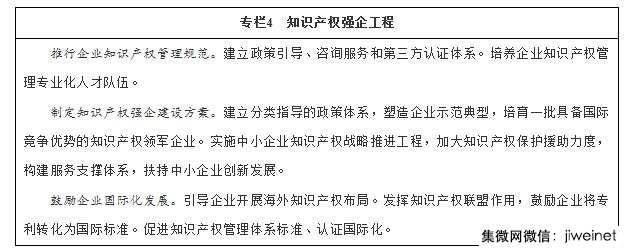 國務(wù)院:到2020年如期完成知識產(chǎn)權戰略行動(dòng)計劃
