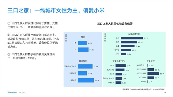 最受歡迎國(guó)產(chǎn)手機(jī)品牌出爐：華為第一小米第二