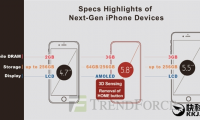 3G內存/5.8寸屏！iPhone 8兩版本曝光：史上最貴