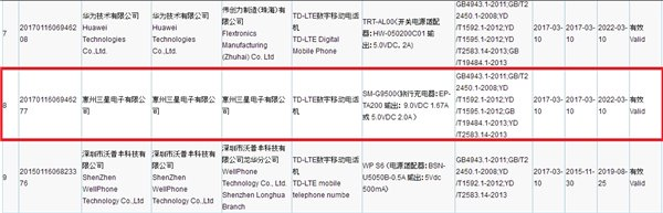 國行三星Galaxy S8通過3C認(rèn)證：15W充電器