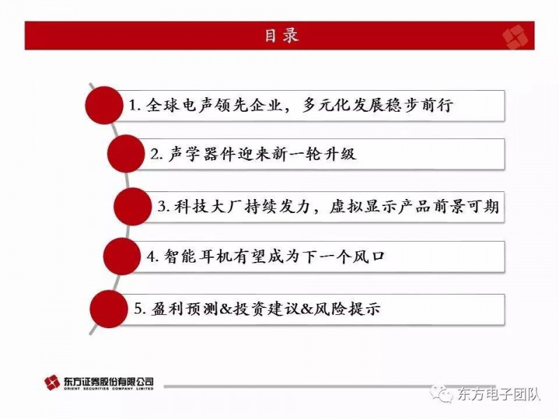 歌爾股份：電聲器件升級與多元化布局驅(qū)動(dòng)公司快速前行