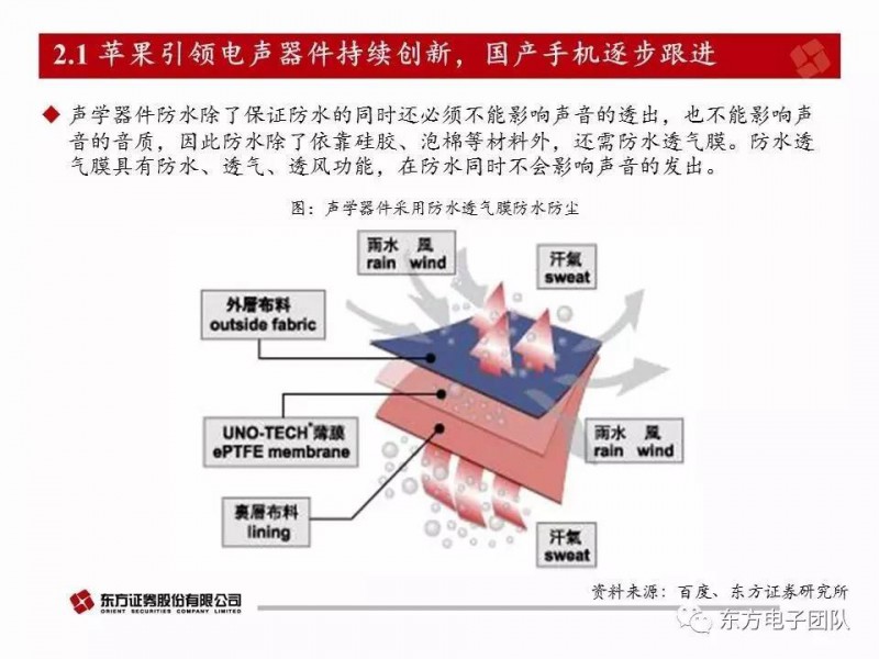 歌爾股份：電聲器件升級與多元化布局驅(qū)動(dòng)公司快速前行