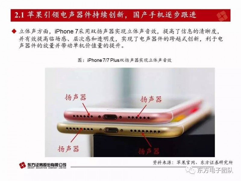 歌爾股份：電聲器件升級與多元化布局驅(qū)動(dòng)公司快速前行