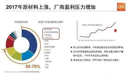 華為P10“閃存門”事件發(fā)酵：被指偷工減料，UFS和eMMC混著用