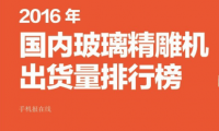 2016年玻璃精雕機(jī)出貨量排行榜
