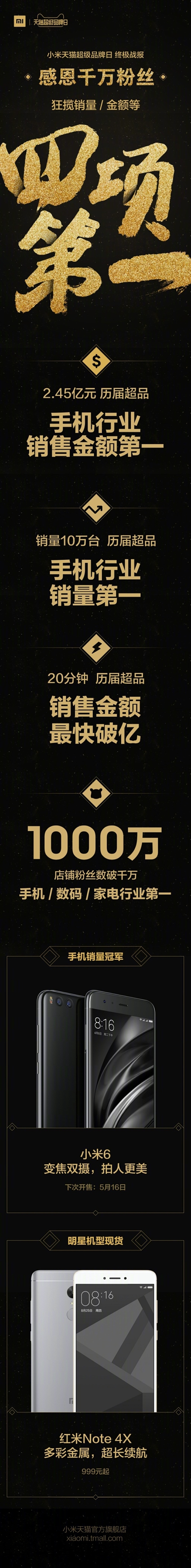 小米天貓超級(jí)品牌日戰(zhàn)報(bào)：手機(jī)賣出10萬(wàn)臺(tái)