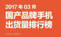 2017年03月國(guó)產(chǎn)品牌手機(jī)出貨量排行榜