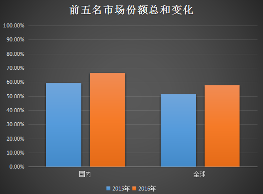 并購成轉(zhuǎn)型/提升業(yè)績重要手段 實達集團收購旭杭網(wǎng)絡(luò)100%股權(quán)