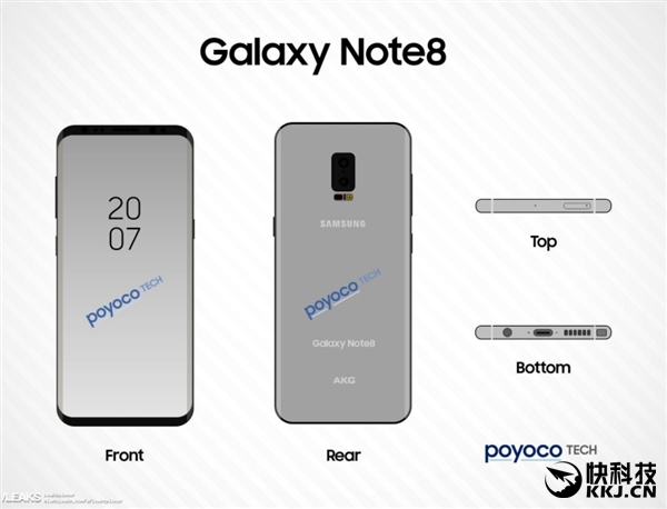三星Note 8曝光：雙攝+全面屏+屏下指紋識(shí)別