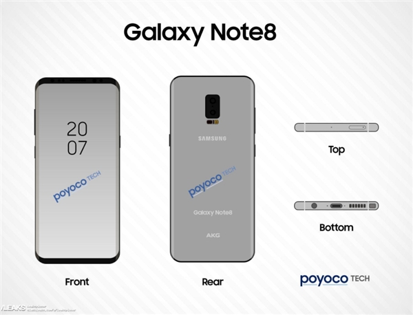 阻擊iPhone 8！三星Note 8將在8月亮相：全面屏+雙攝