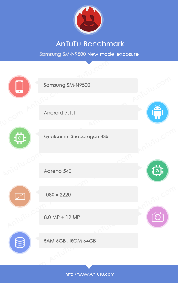 國(guó)行三星Galaxy Note 8規(guī)格曝光：分辨率突變