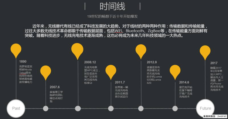 蘋果無線充電與三星差異化明顯,手機行業(yè)下一個爆點已來