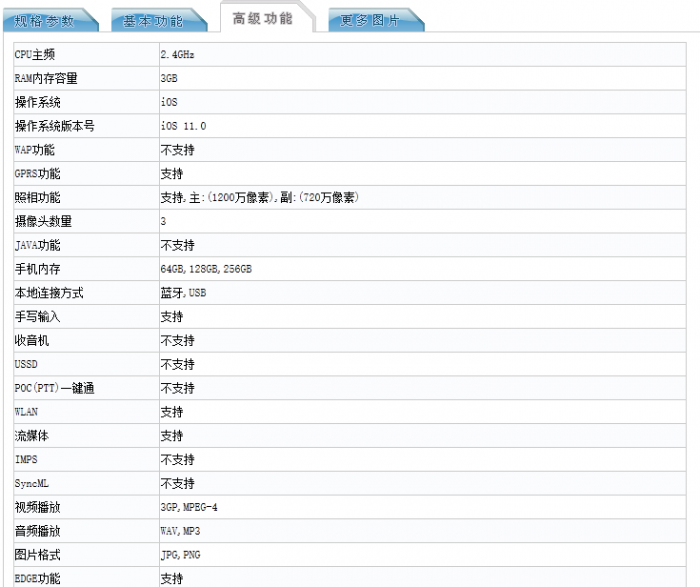 工信部披露蘋(píng)果iPhone X配置信息與真機(jī)圖像