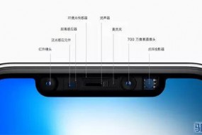 iPhone X原深感攝像頭被小噓，3D傳感器將推動市場變革