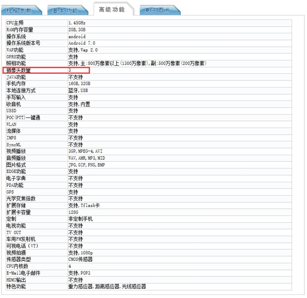 中興A0616新機(jī)現(xiàn)身：主打柔光雙攝自拍