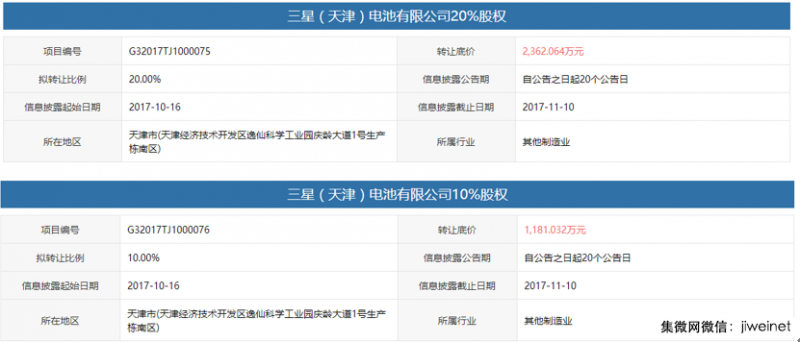 三星SDI天津廠國資方擬轉讓30%股權 資不抵債被白名單排外