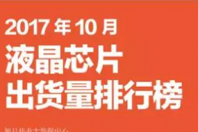 2017年10月液晶、觸控芯片排行榜