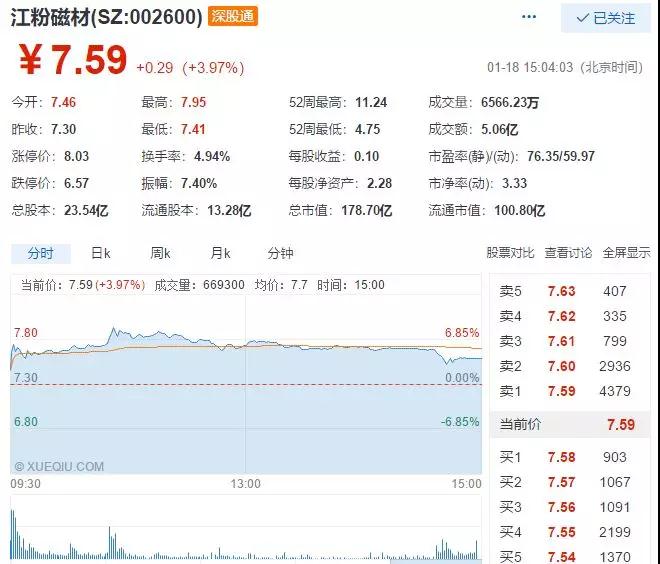 快速導入蘋果供應鏈，領益電子大航母戰(zhàn)斗群起航