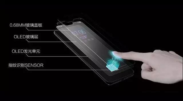 vivo X21屏下指紋匯頂/新思供芯片歐菲光獨供模組：月產(chǎn)能500K
