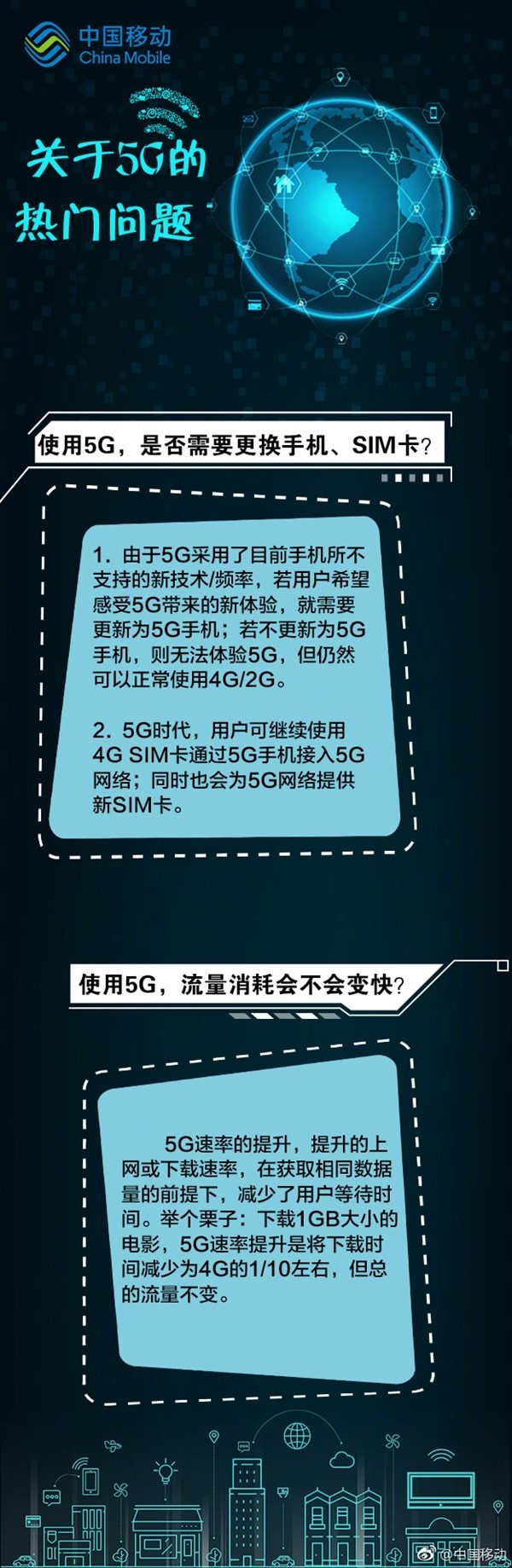首批5G手機明年來：無需更換4G SIM卡