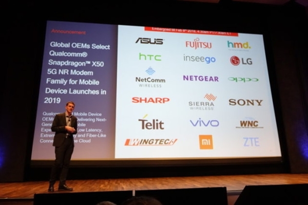 高通/OPPO演示5G手機：6.8秒下完1GB視頻