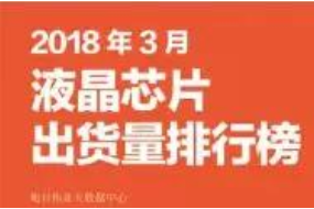 2018年3月液晶、觸控芯片排行榜