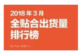 2018年3月全貼合市場(chǎng)動(dòng)態(tài)及監(jiān)測(cè)數(shù)據(jù) 歐菲科技出貨量 排名第一
