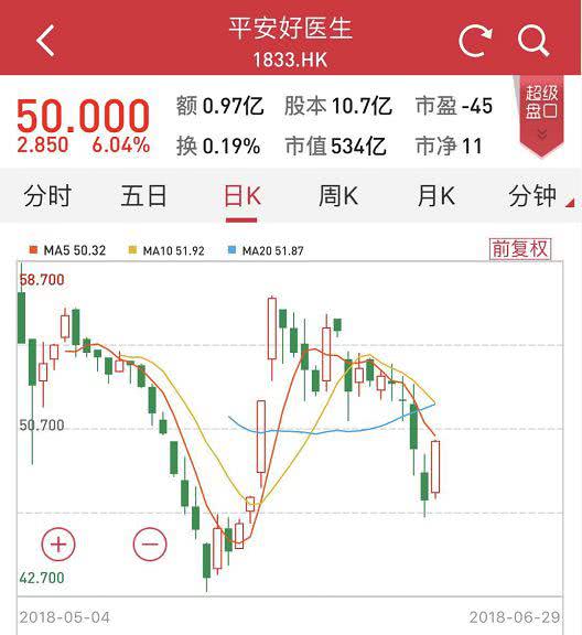 國金對小米做減持評級：從千億美元估值到僅540億