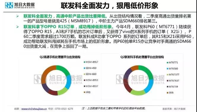 高通困獸之斗：再遭歐盟罰22億美元，或放棄收購NXP
