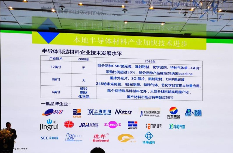驚！美國商務(wù)部制裁名單新增44家中國企業(yè)！中美貿(mào)易戰(zhàn)會延續(xù)到設(shè)備端嗎？