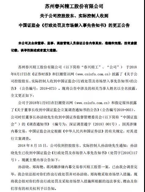 春興精工實控人內(nèi)幕交易被罰10年市場禁入:股價暴跌近60%