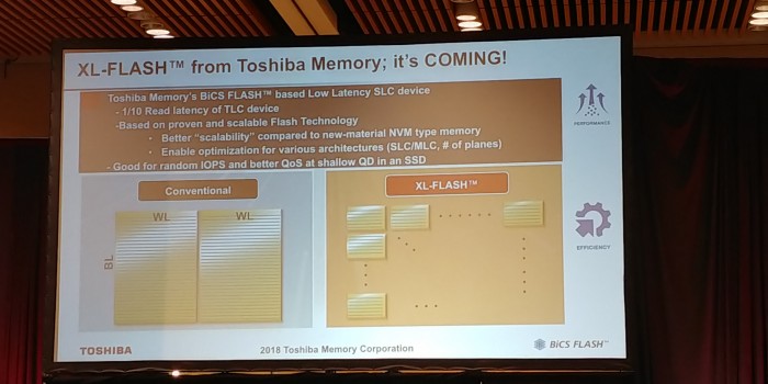 東芝新內(nèi)存工廠落成：已開始生產(chǎn)96層3D閃存