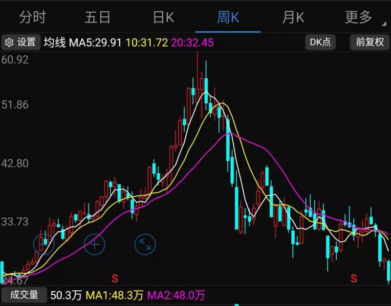 股價暴跌：傳信維通信痛失蘋果新機天線訂單