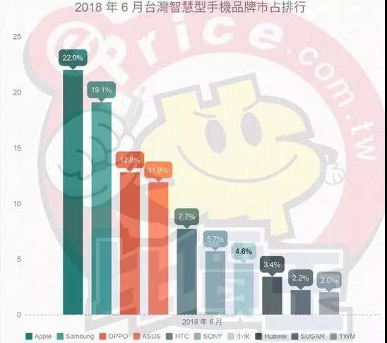 華碩史上最大裁員，包括中國廠區(qū)：電競部門砍半，NB/手機(jī)合并