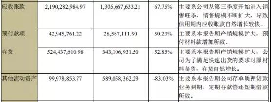 華為Mate 20無線充電供應(yīng)商信維通信：投資6億加碼無線充電