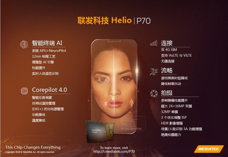 聯(lián)發(fā)科Helio P70芯片發(fā)布：效能提升13%