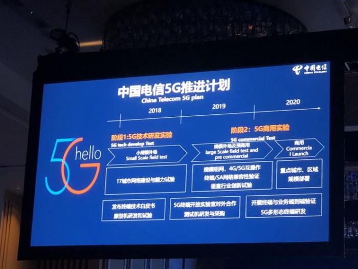 預計今年年底我國發(fā)放5G牌照：2019年試商用