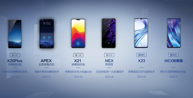 新一代驍龍855性能怪獸 iQOO發(fā)布會(huì)公布：3月1日深圳