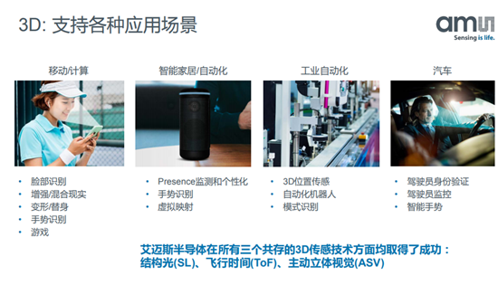 艾邁斯半導(dǎo)體：助力智能手機三大主流趨勢不斷創(chuàng)新