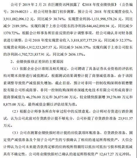 業(yè)績變臉：星星科技/勝利精密虧損擴大至25億