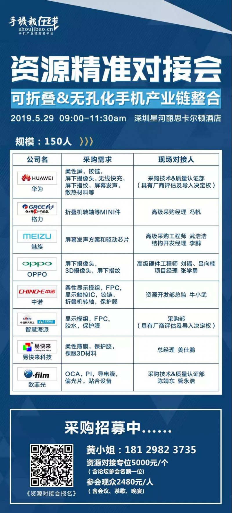 “無(wú)孔化”報(bào)名成功名單公示?（5月20日更新）