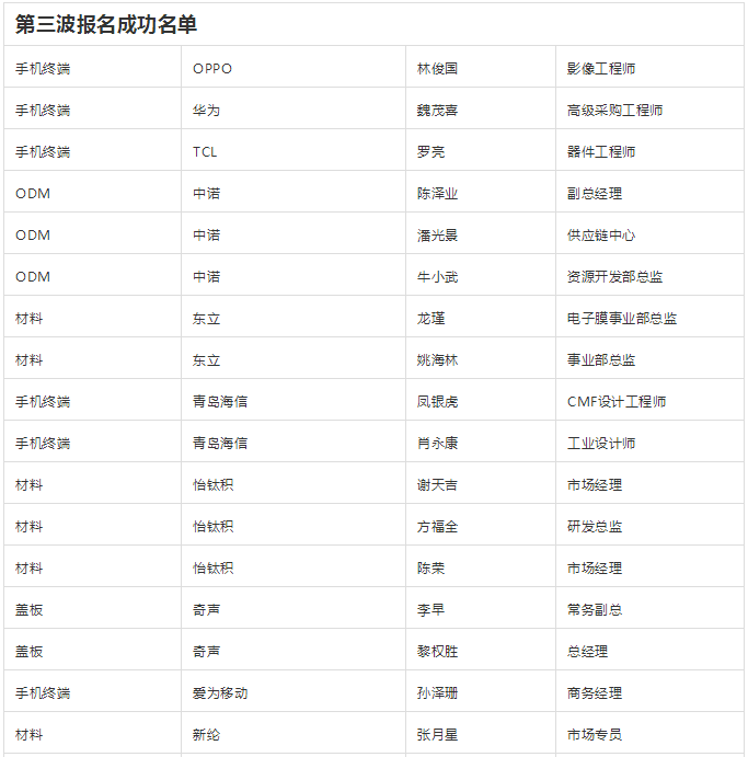“無(wú)孔化”報(bào)名成功名單公示?（5月20日更新）